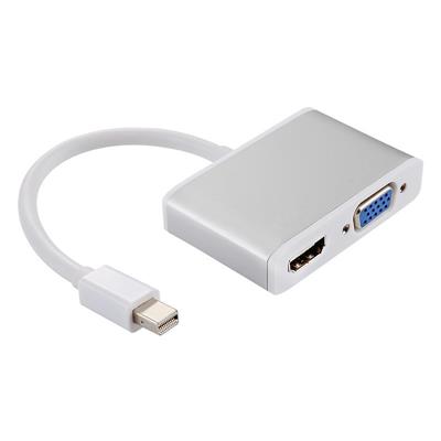 苹果mac转hdmi高清雷电接口连接投影仪电视mini dp转vga转换器线