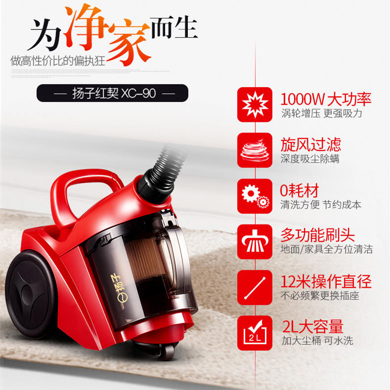 Product Image Gallery